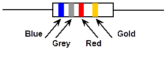 electricity