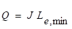 bolted joint design
