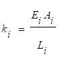bolted joint design
