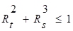 bolted joint design