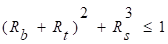 bolted joint design
