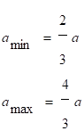 bolted joint design