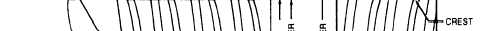 bolted joint design