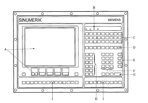 cnc machines