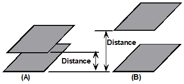 capacitance