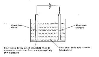 capacitor