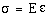 composite materials