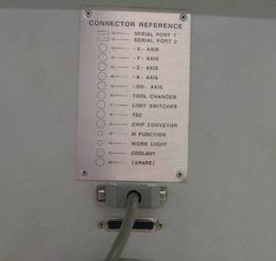 Computer Numeric Control CNC Machining