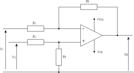 control system diagram