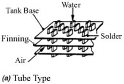 cooling systems