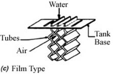 cooling systems