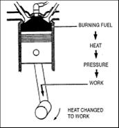 cooling systems