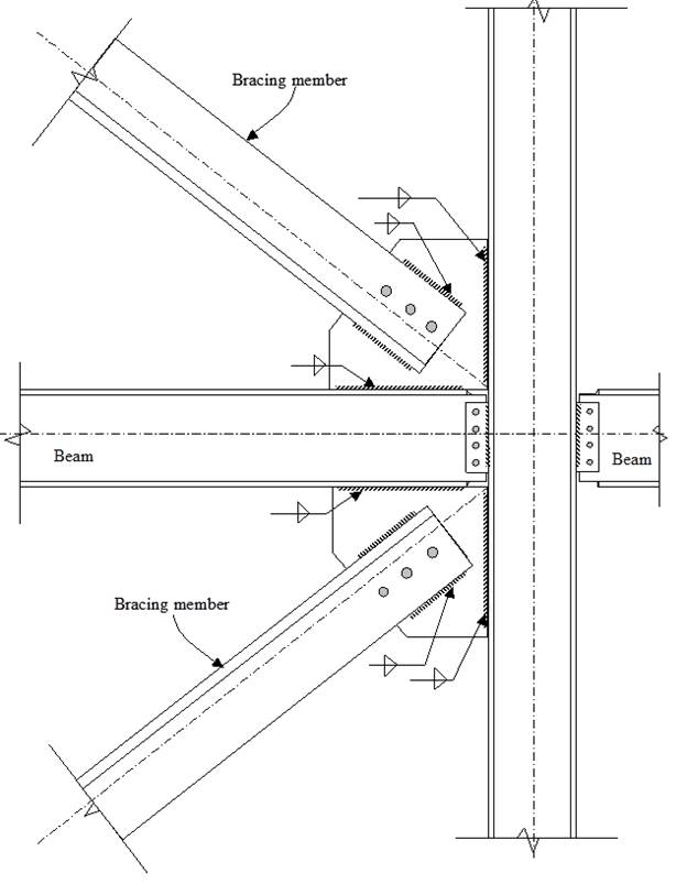 steel structures