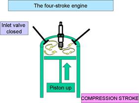 diesel engine
