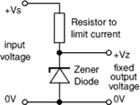 Zener diode circuit