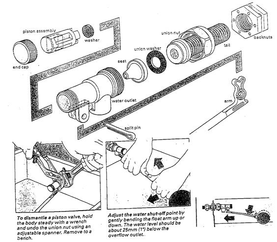 domestic hot and cold water service