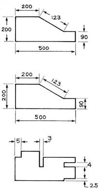 drawing procedure