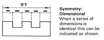 drawing procedure