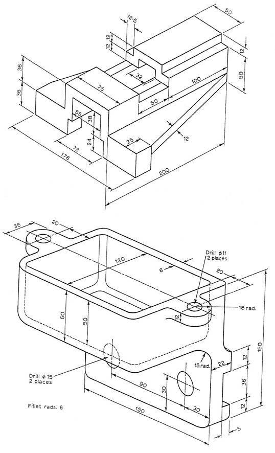drawing procedure