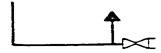 drawings standard and conventions