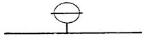 drawings standard and conventions
