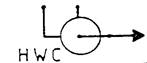 drawings standard and conventions
