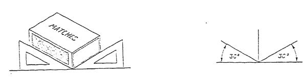 drawings standard and conventions