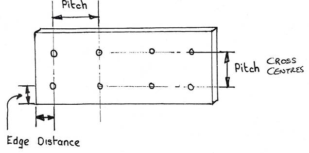 drawing structural steel