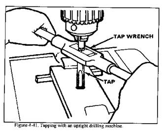 drilling machines