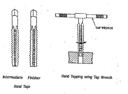 drilling