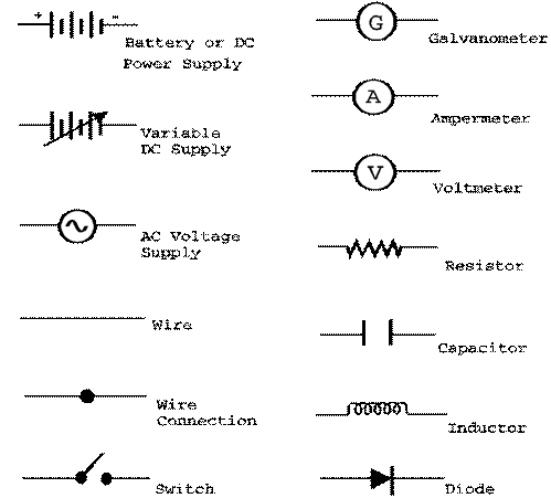 electrical components and circuits