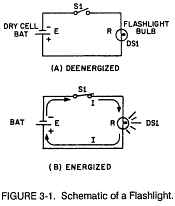 electrical components and circuits