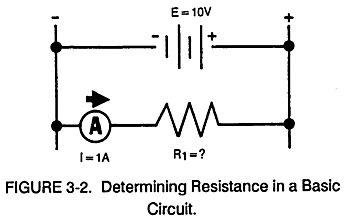 electrical components and circuits