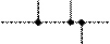 wires joined symbol