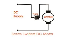 series self excited dc motor