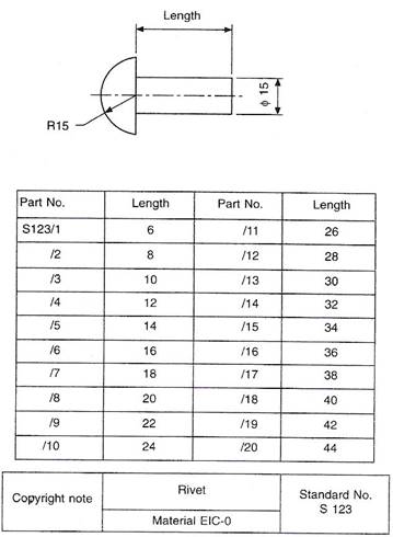 fabrication drawings