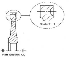 fabrication drawings