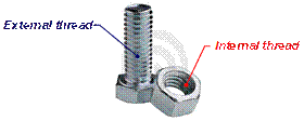 fastener
