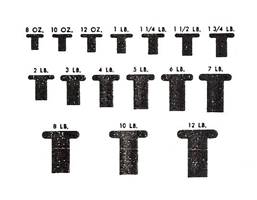 fasteners for sheet metal