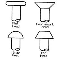 fasteners for sheet metal