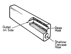 fasteners for sheet metal