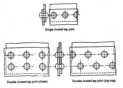 fasteners for sheet metal