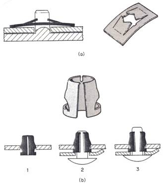 fastening mechanisms