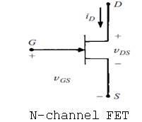 field effect transistor fet