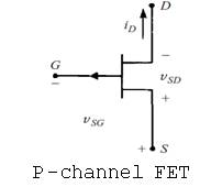 field effect transistor fet