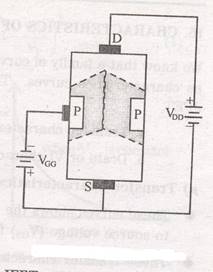 field effect transistor fet