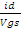 field effect transistor fet