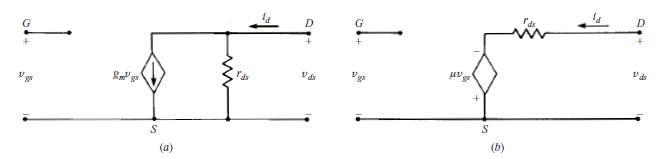 field effect transistor fet