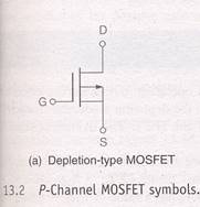 field effect transistor fet