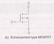 field effect transistor fet